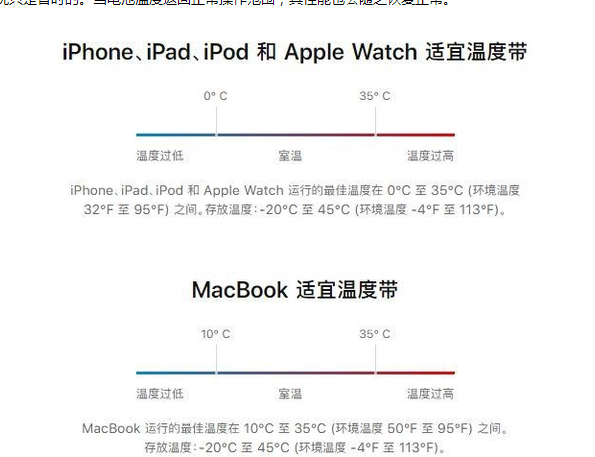 东兰苹果13维修分享iPhone 13耗电越来越快怎么办 