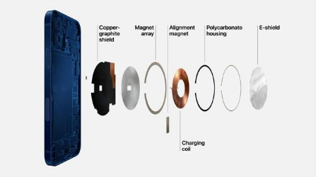 东兰苹果手机维修分享iPhone 12真的会威胁身体健康吗 